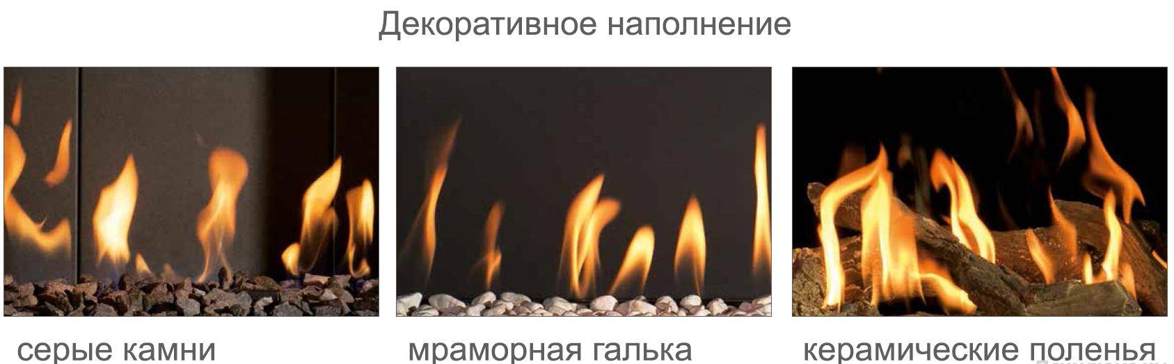 Газовый камин BellFires Unica 75