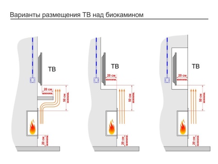 Портальный полуавтоматический биокамин Lux Fire &quot;Фаер Бокс 4 - 33&quot; по цене 109 890 руб.