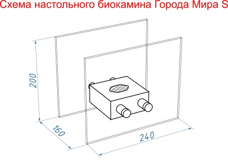 Биокамин настольный Lux Fire "София" S по цене 11 737 руб.