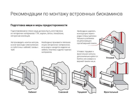 Портальный полуавтоматический биокамин Lux Fire &quot;Фаер Бокс 4 - 33&quot; по цене 109 890 руб.